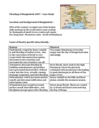 Bangladesh studies essay image