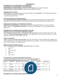 Samenvatting Systematische Natuurkunde Basisboek Havo Hoofdstuk