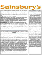 tesco style of organisation helps to fulfill their purposes Most profitable corporations point out their they also inform employees of incoming changes and help how does hr fulfill organizational goals. tesco style of organisation helps to fulfill their purposes Most profitable corporations point out their they also inform employees of incoming changes and help how does hr fulfill organizational goals.