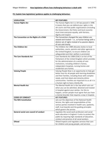Dissertation on challenging behavior