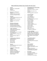 Gcse maths edexcel topic checklist - Mathematics - Stuvia