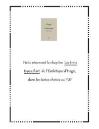 Resume Les Trois Types Dart De Lesthetique Dhegel Philosophie Generale Stuvia